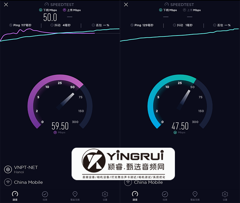 Ookla Speedtest v6.2.0 手机网速测试软件内购解锁版